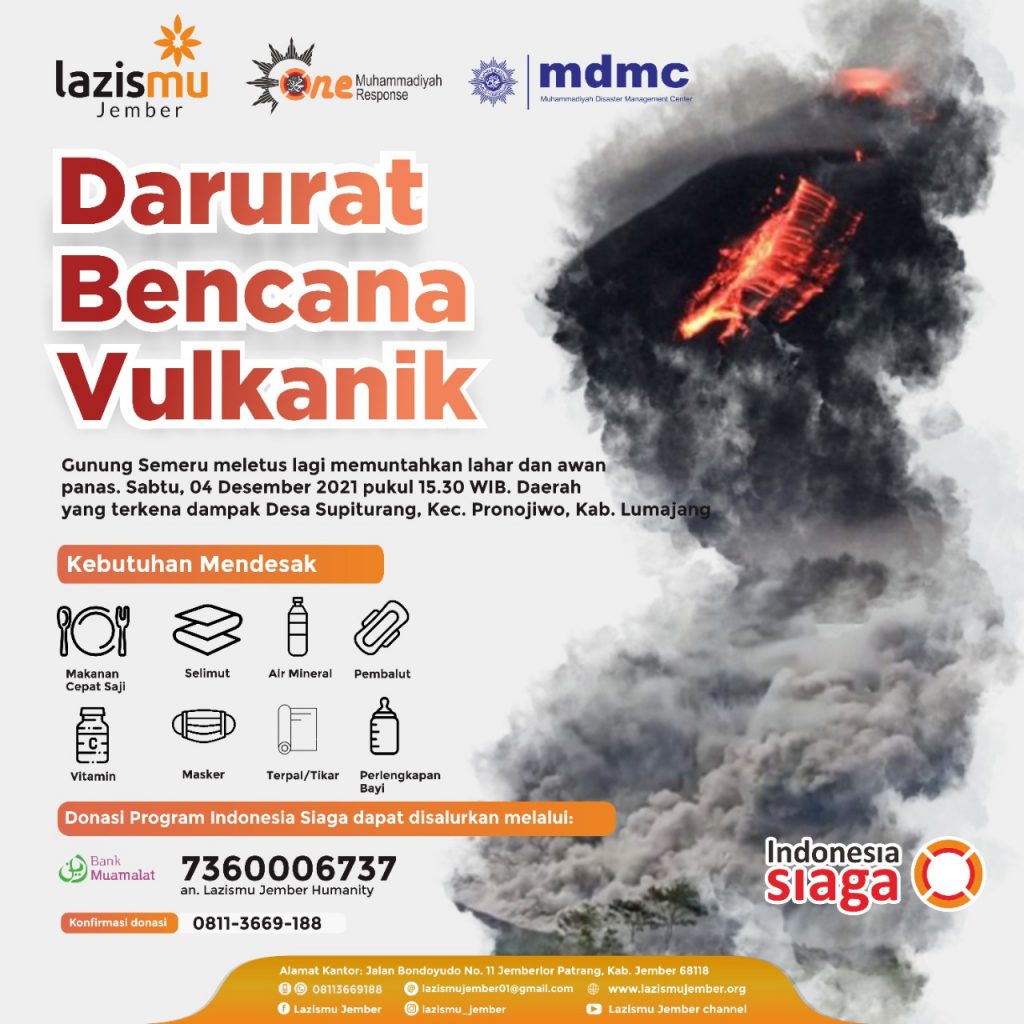 Darurat Bencana Erupsi Gunung Semeru