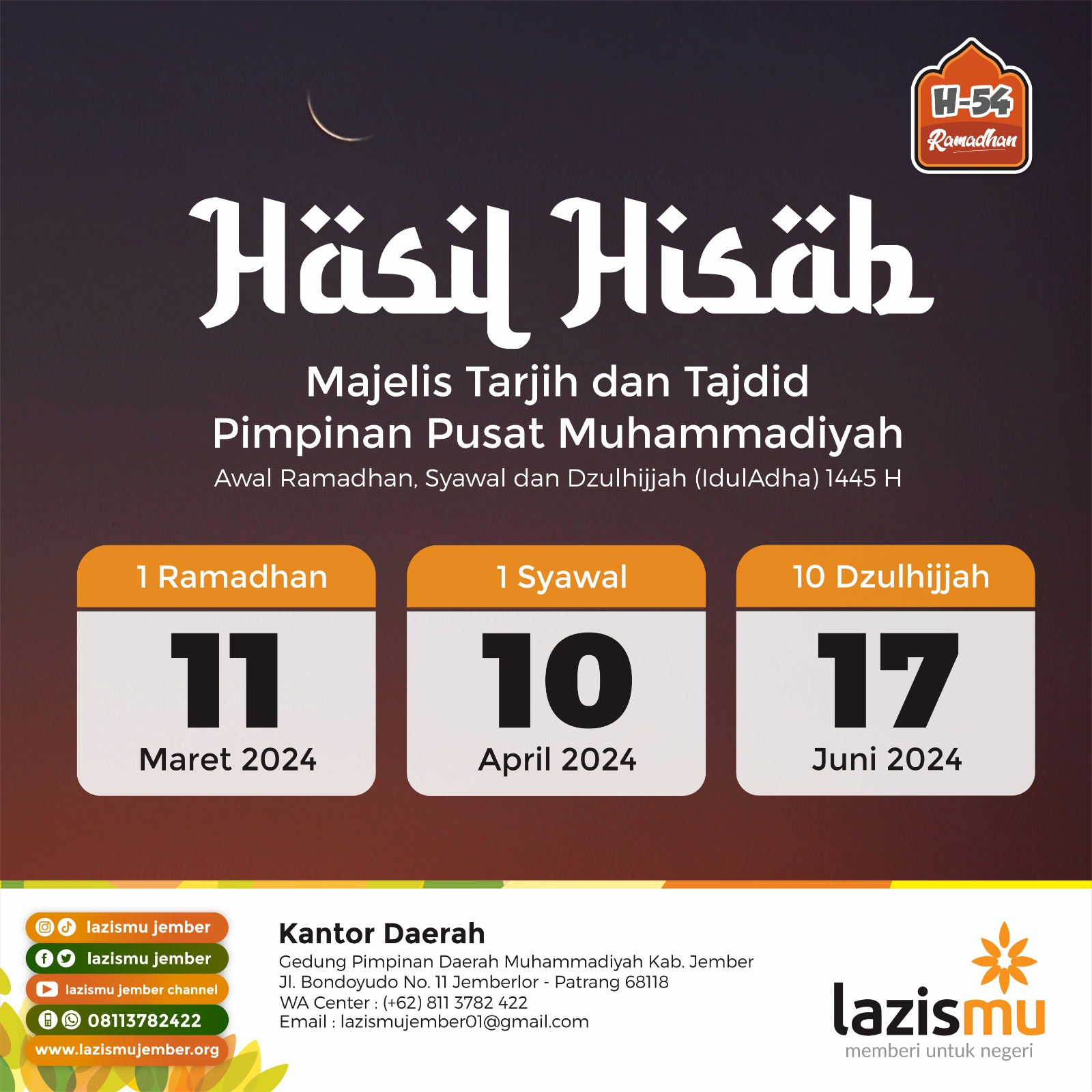 Hasil Hisab: 1 Ramadhan 1445 H Jatuh Pada 11 Maret 2024